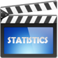 Statistics & Probability Videos