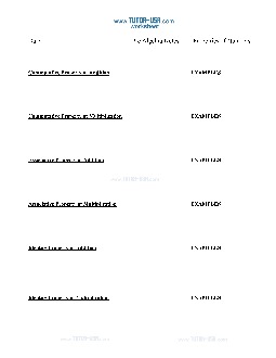 PDF: Pre-Algebra - commutative property, associative property, identity