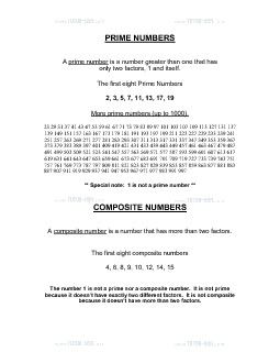 PDF: Pre-Algebra - prime numbers, composite numbers
